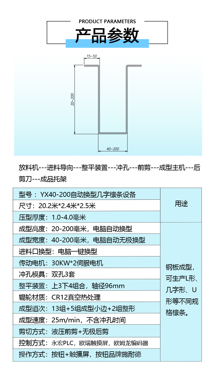 3產(chǎn)品信息圖.jpg